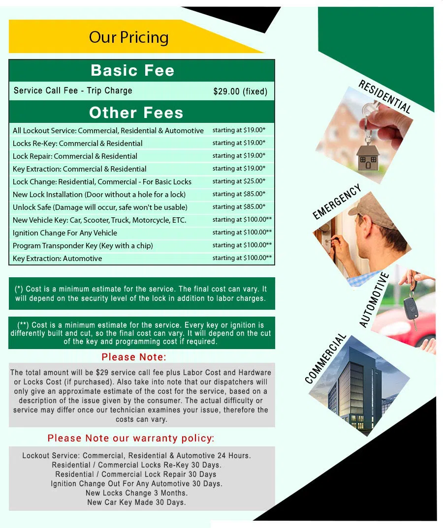 Amber Locksmith Store Broomall, PA 610-235-0670